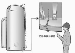 静电危害预防