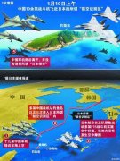 日方拟提议中日军机都不出现在钓鱼岛上空