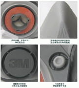 防护面罩种类介绍