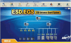 ESD.EGS静电检测门禁监控系统