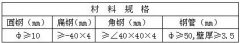 化工企业防雷和防静电接地检测实施细则