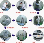 天津实力技术公司越来越完善的无尘服清洗流程