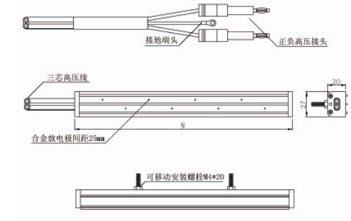 离子风棒