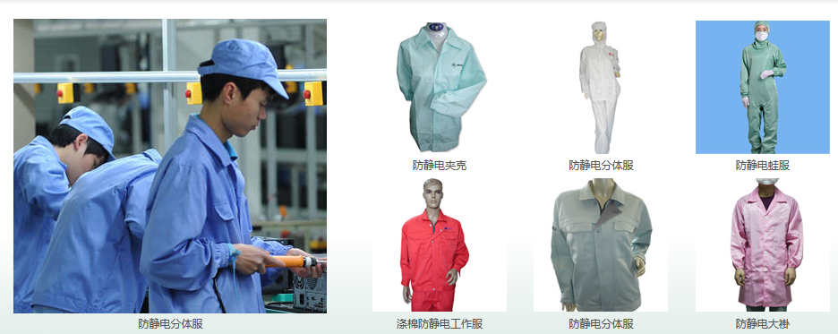 Kinds of esd clothes